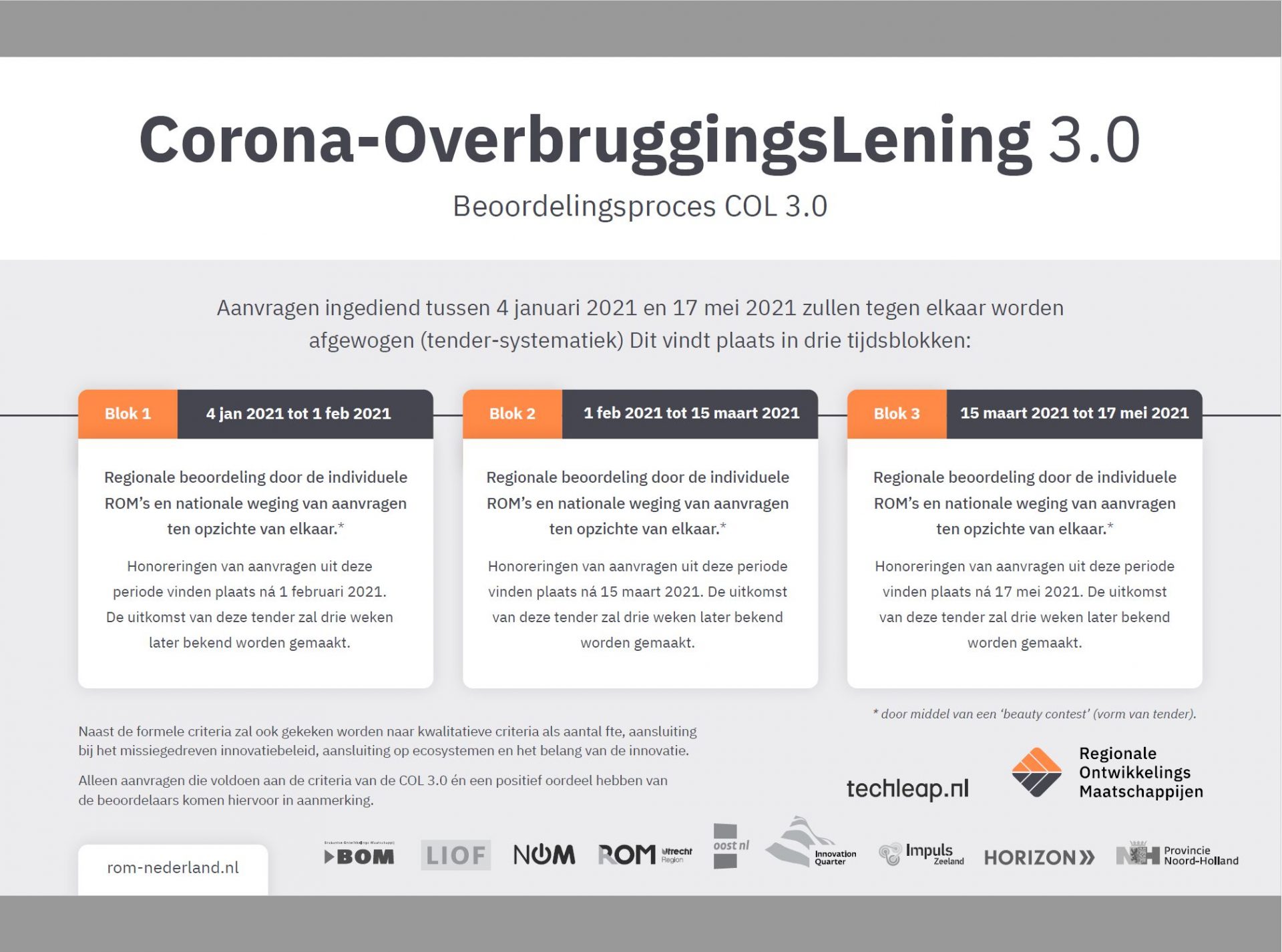 Corona-Override Loan application portal open from Jan. 4 