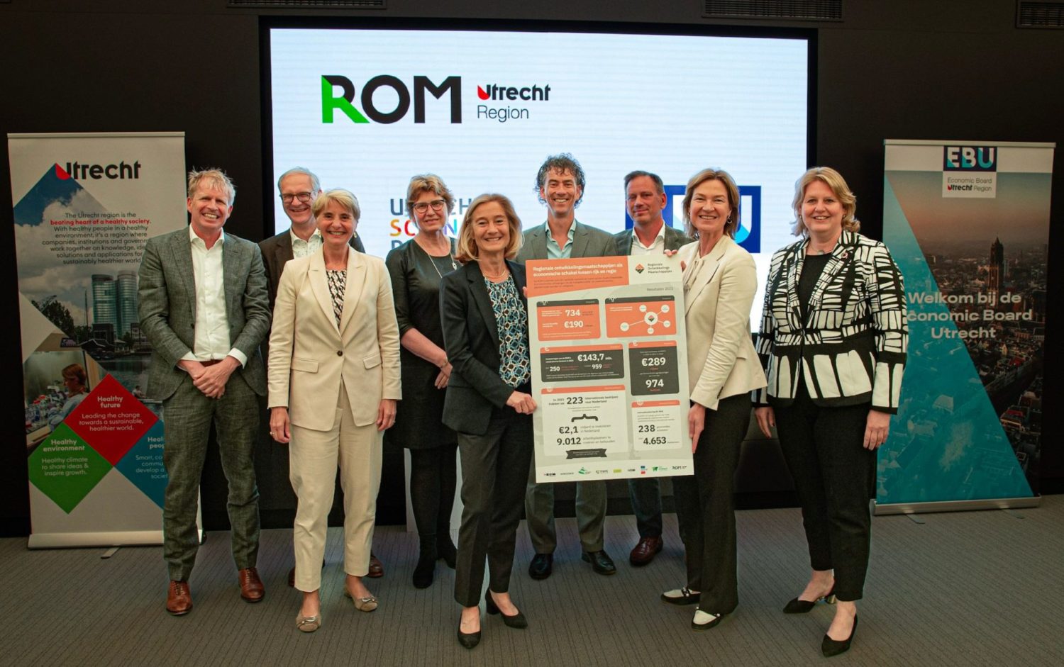 Results ROM-Netherlands 2021 - Regional development companies engine behind social transitions